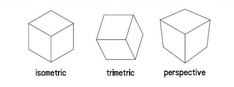 รับทำ3D